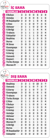 Meydanı boş bırakmayın!